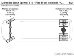 Mercedes-Benz Sprinter 516 RIOOL CAMERA WAGEN AIR CONDITIONER...