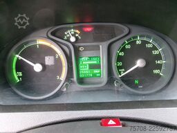  Gazelle Elektro 35 Koffer m. LBW mieten möglich