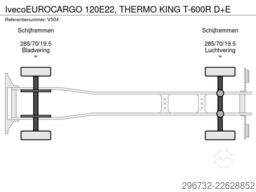 Iveco EUROCARGO 120E22, THERMO KING T-600R D+E
