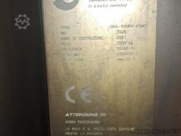 ZMT Hungary Kft ZMT Hungary Kft ZMT Hungary Kft