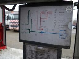 DAF LF 220 ZIEGLERPUMP BOMBEROS