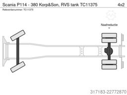 Scania P114 - 380 Korp&Son, RVS tank