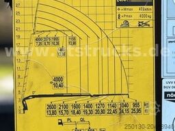 MERCEDES-BENZ Actros MP3 2650 6x4 Fassi F600