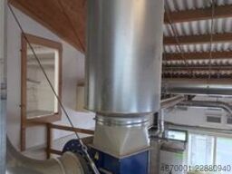 AL-KO THERM GmbH PROFI-JET BG 2