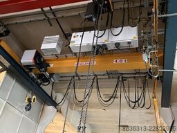 Konecranes 