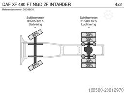 DAF XF 480 FT NGD ZF INTARDER