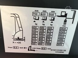 LINDE V  ( 5213 ) Rail Guidance * NEW / Unused !!