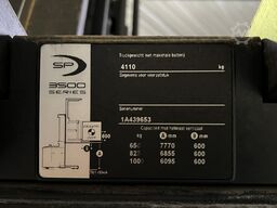 CROWN SP 3522 * 1.0 - Rail Guidance !! Triplex FFL