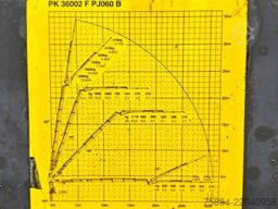 MAN TGS 41.480 * PK 36002 + JIB 060B + FUNK * 8x4