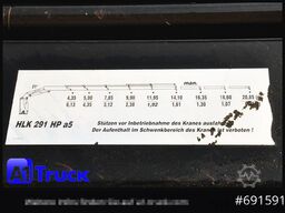 MERCEDES-BENZ Actros 1844 MP3, Kran MKG 291 HP 5+3 Funk, TÜV 06/2026