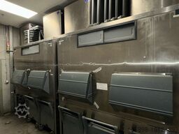 Williams / Manitowok / Ziegra