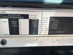 Scania G 420 (MANUAL GEARBOX / MANUAL / BOITE MANUELLE)