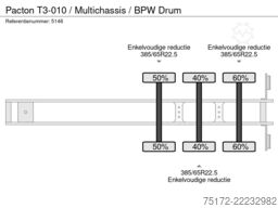 Pacton T3-010 / Multichassis / BPW Drum