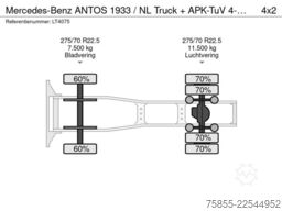 Mercedes-Benz ANTOS 1933 / NL Truck + APK-TuV 4-2026