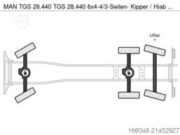 Safe Pack Solutions GmbH & Co. KG Safe Pack Solutions GmbH & Co. KG Safe Pack Solutions GmbH & Co. KG
