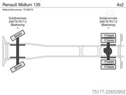 Renault Midlum 135