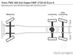 Volvo FMX 460 6x2 Kipper/HMF 2120 k5 Euro 6