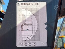 MERCEDES-BENZ ATEGO 1324 * HIAB 144 B - DUO + Bohrgerät * TOP