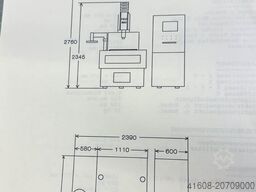 ZIMMER & KREIM PEC 850