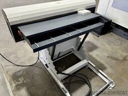 MK Industrieservice MK Industrieservice MK Industrieservice