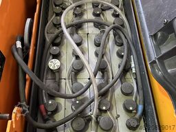 STILL EXG 16 - Tilting Forks * DEMO