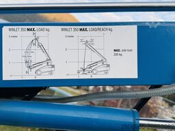 Winlet glazing robot 350 glass lifter