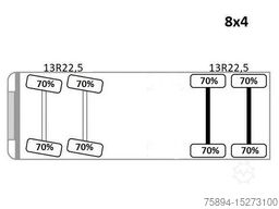 MERCEDES-BENZ AROCS 3243* KIPPER 6,00 + BORDMATIC / 8x4