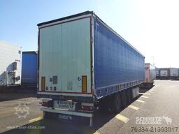Schmitz Cargobull Semitrailer Curtainsider Standard