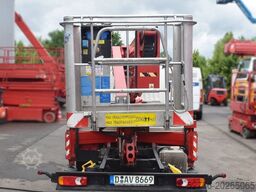 Ruthmann Ecoline RS240