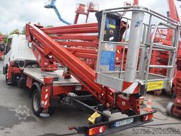 Ruthmann Ecoline RS240