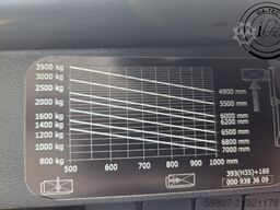 Linde H35D-01