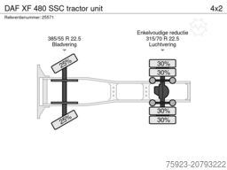 DAF XF 480 SSC EURO 823.200KM