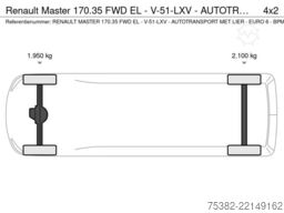 Renault Master 170.35 FWD EL - V-51-LXV - AUTOTRANSPORT...