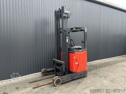 Linde R14-01
