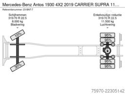 Mercedes-Benz Antos 1930 4X2 2019 CARRIER SUPRA 1150Mt + DHOL...