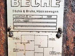 WTS Maschinenhandels GmbH & Co. KG WTS Maschinenhandels GmbH & Co. KG WTS Maschinenhandels GmbH & Co. KG