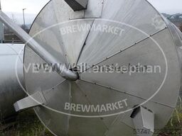 Gorenje Gorenje Gorenje