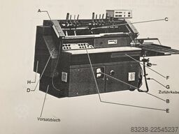 Hunkeler VEA 520 - VA250 S