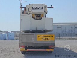 Grove GMK4100L-1 (2pcs available - Qatar)