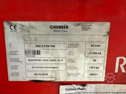 Linde E 25L [ID: 175]