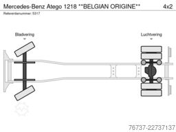 Mercedes-Benz Atego 1218 **BELGIAN ORIGINE**