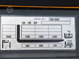 Jungheinrich ERC 214