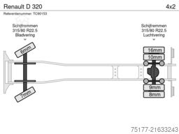 Renault D 320