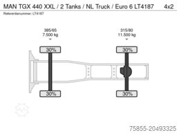 MAN TGX 440 XXL / 2 Tanks / NL Truck / Euro 6