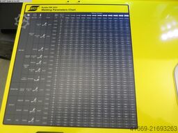 ESAB Rustler EM 253C