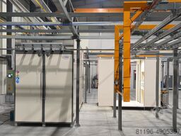 ROMER SW-  Elektrostatyczny system malowania