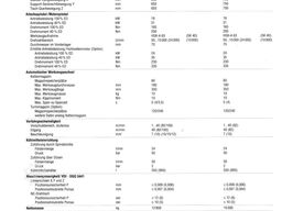 FACCIN GmbH FACCIN GmbH FACCIN GmbH