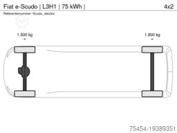 Fiat e-Scudo | L3H1 | 75 kWh |