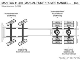 MAN TGA 41.460 (MANUAL PUMP / POMPE MANUELLE / MANU...