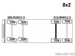 DAF 85.510*ABSCHLEPPWAGEN 8,00m+ FASSI F4 A.2.26